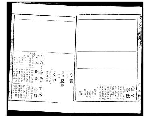 [吴]吴氏宗谱 (湖北) 吴氏家谱_十六.pdf