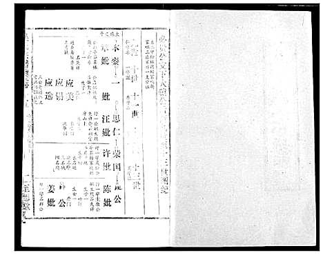 [吴]吴氏宗谱 (湖北) 吴氏家谱_十七.pdf