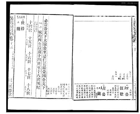 [吴]吴氏宗谱 (湖北) 吴氏家谱_十七.pdf