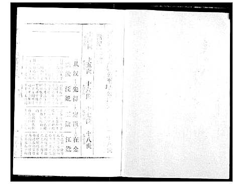 [吴]吴氏宗谱 (湖北) 吴氏家谱_十八.pdf