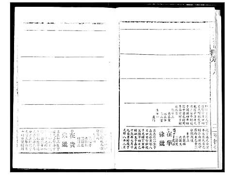 [吴]吴氏宗谱 (湖北) 吴氏家谱_十八.pdf