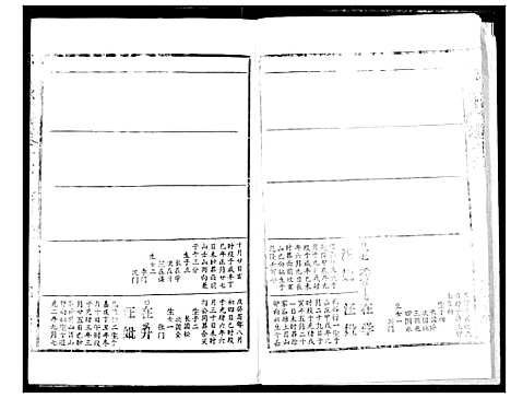 [吴]吴氏宗谱 (湖北) 吴氏家谱_十八.pdf