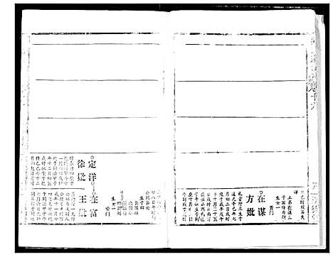 [吴]吴氏宗谱 (湖北) 吴氏家谱_十八.pdf