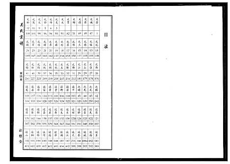 [吴]吴氏宗谱 (湖北) 吴氏家谱_五.pdf