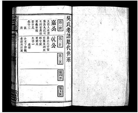 [吴]吴氏宗谱_12卷-吴氏宗谱_Wu Shi (湖北) 吴氏家谱_二.pdf