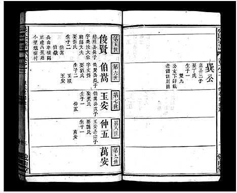 [吴]吴氏宗谱_12卷-吴氏宗谱_Wu Shi (湖北) 吴氏家谱_二.pdf