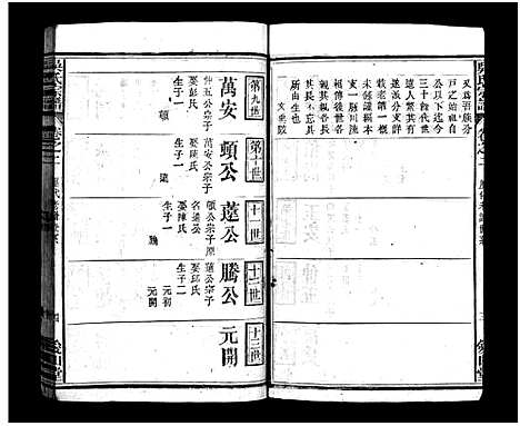 [吴]吴氏宗谱_12卷-吴氏宗谱_Wu Shi (湖北) 吴氏家谱_二.pdf