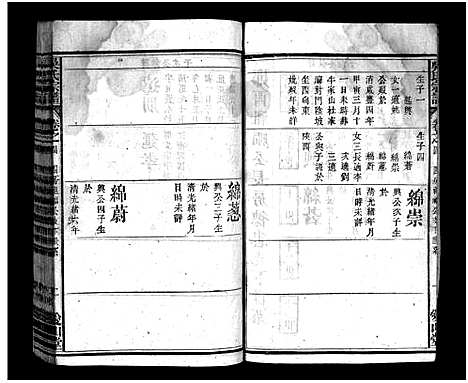 [吴]吴氏宗谱_12卷-吴氏宗谱_Wu Shi (湖北) 吴氏家谱_四.pdf