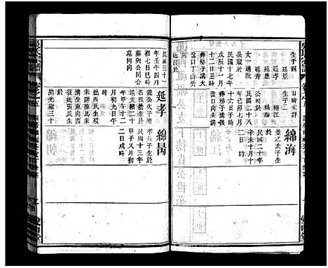 [吴]吴氏宗谱_12卷-吴氏宗谱_Wu Shi (湖北) 吴氏家谱_五.pdf