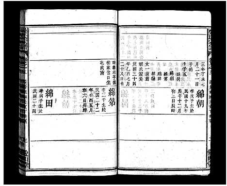 [吴]吴氏宗谱_12卷-吴氏宗谱_Wu Shi (湖北) 吴氏家谱_五.pdf