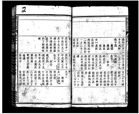 [吴]吴氏宗谱_12卷-吴氏宗谱_Wu Shi (湖北) 吴氏家谱_六.pdf