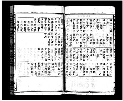 [吴]吴氏宗谱_12卷-吴氏宗谱_Wu Shi (湖北) 吴氏家谱_八.pdf