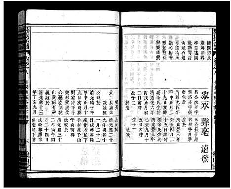 [吴]吴氏宗谱_12卷-吴氏宗谱_Wu Shi (湖北) 吴氏家谱_八.pdf