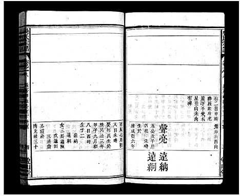 [吴]吴氏宗谱_12卷-吴氏宗谱_Wu Shi (湖北) 吴氏家谱_八.pdf