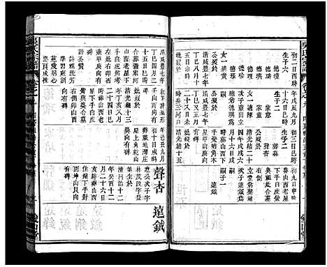 [吴]吴氏宗谱_12卷-吴氏宗谱_Wu Shi (湖北) 吴氏家谱_九.pdf