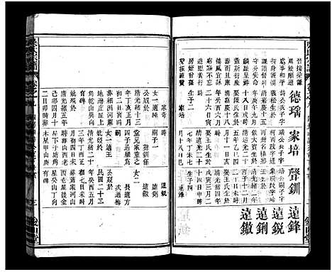 [吴]吴氏宗谱_12卷-吴氏宗谱_Wu Shi (湖北) 吴氏家谱_九.pdf