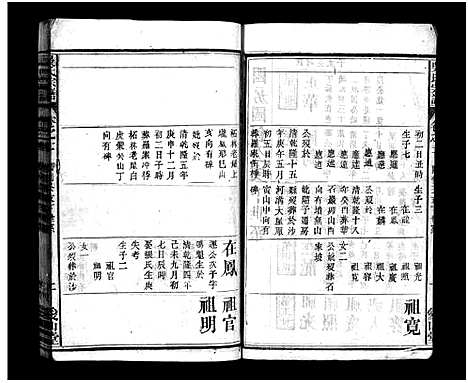 [吴]吴氏宗谱_12卷-吴氏宗谱_Wu Shi (湖北) 吴氏家谱_十一.pdf