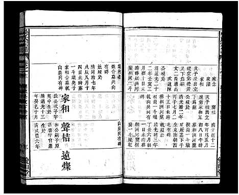 [吴]吴氏宗谱_12卷-吴氏宗谱_Wu Shi (湖北) 吴氏家谱_十二.pdf