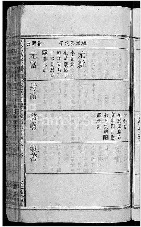 [吴]吴氏宗谱_14卷首4卷 (湖北) 吴氏家谱_三.pdf