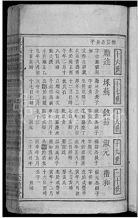 [吴]吴氏宗谱_14卷首4卷 (湖北) 吴氏家谱_四.pdf