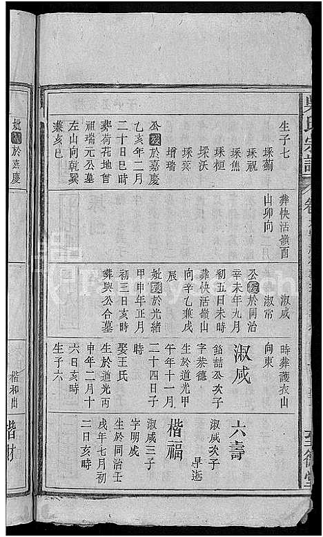 [吴]吴氏宗谱_14卷首4卷 (湖北) 吴氏家谱_四.pdf