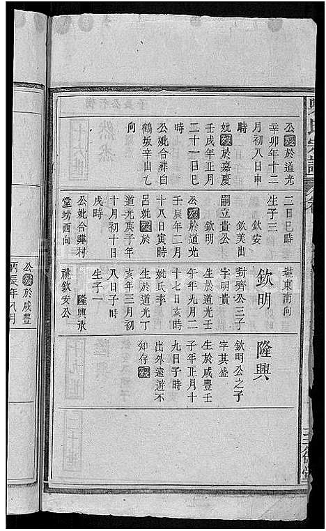 [吴]吴氏宗谱_14卷首4卷 (湖北) 吴氏家谱_五.pdf