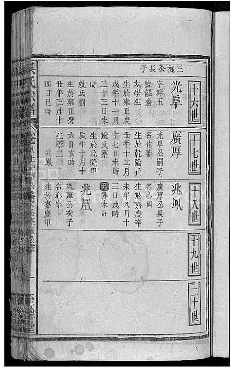 [吴]吴氏宗谱_14卷首4卷 (湖北) 吴氏家谱_六.pdf