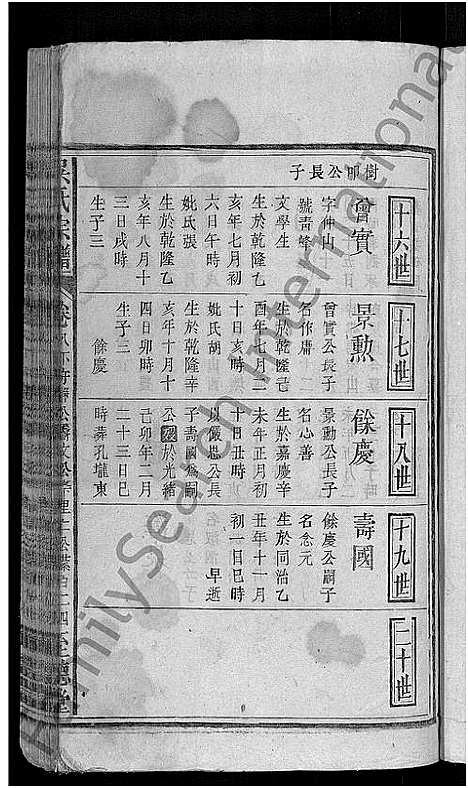 [吴]吴氏宗谱_14卷首4卷 (湖北) 吴氏家谱_七.pdf