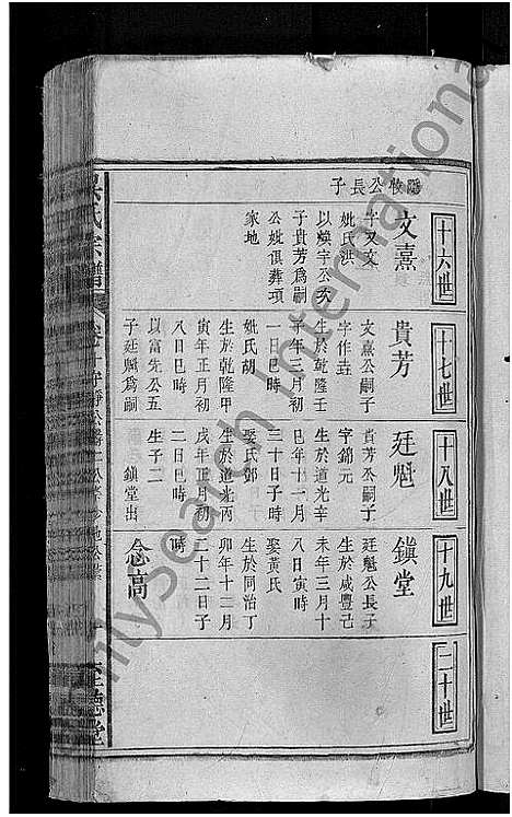 [吴]吴氏宗谱_14卷首4卷 (湖北) 吴氏家谱_九.pdf