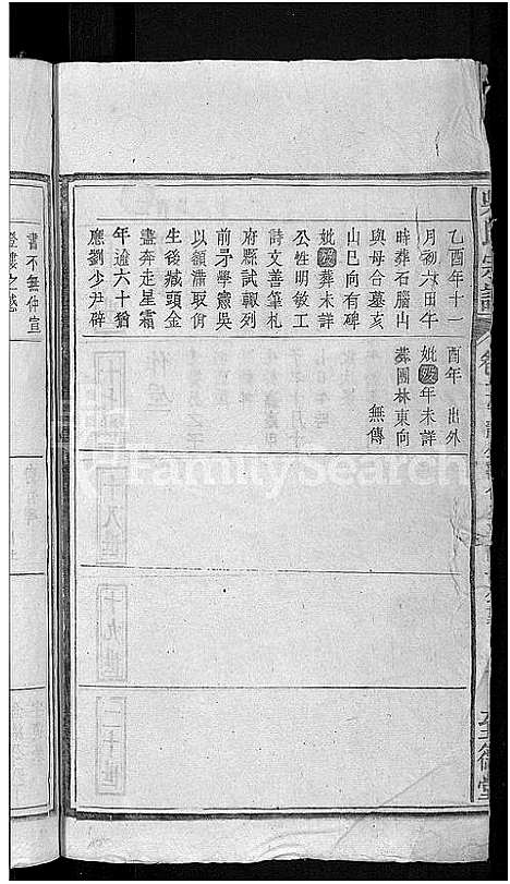 [吴]吴氏宗谱_14卷首4卷 (湖北) 吴氏家谱_十.pdf