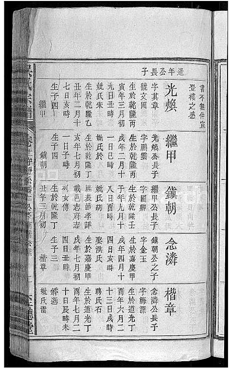 [吴]吴氏宗谱_14卷首4卷 (湖北) 吴氏家谱_十.pdf