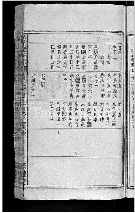 [吴]吴氏宗谱_14卷首4卷 (湖北) 吴氏家谱_十一.pdf