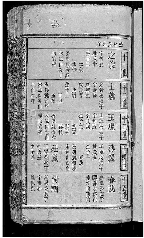 [吴]吴氏宗谱_14卷首4卷 (湖北) 吴氏家谱_十八.pdf