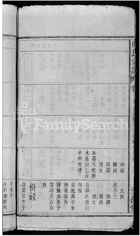 [吴]吴氏宗谱_14卷首4卷 (湖北) 吴氏家谱_十八.pdf