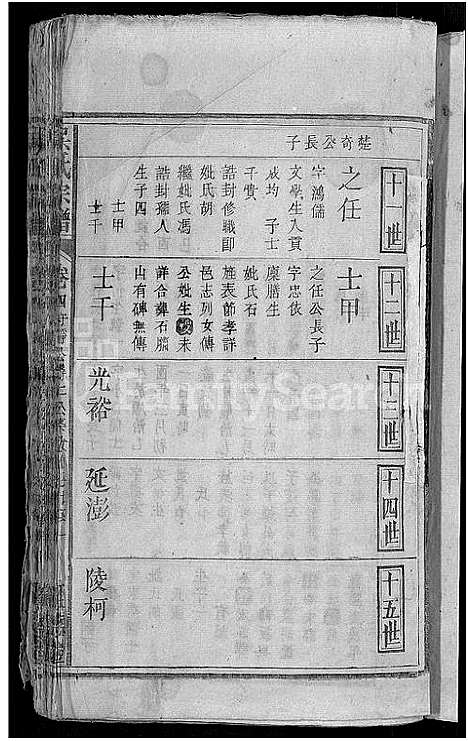 [吴]吴氏宗谱_14卷首4卷 (湖北) 吴氏家谱_二十.pdf