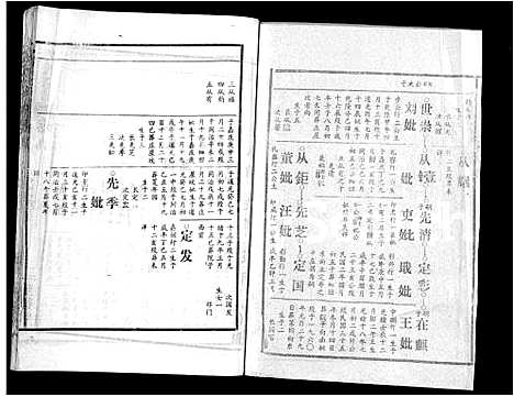 [吴]吴氏宗谱_16卷首2卷 (湖北) 吴氏家谱_三.pdf