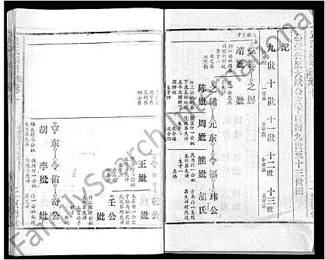 [吴]吴氏宗谱_16卷首2卷 (湖北) 吴氏家谱_四.pdf