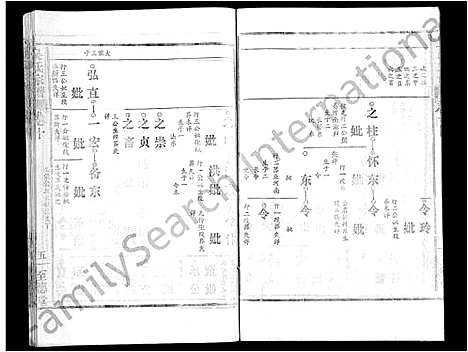 [吴]吴氏宗谱_16卷首2卷 (湖北) 吴氏家谱_四.pdf