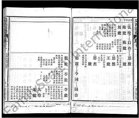 [吴]吴氏宗谱_16卷首2卷 (湖北) 吴氏家谱_五.pdf