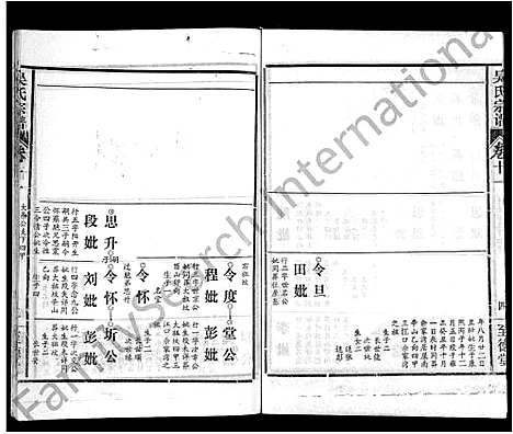 [吴]吴氏宗谱_16卷首2卷 (湖北) 吴氏家谱_五.pdf