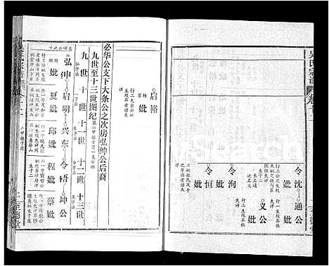 [吴]吴氏宗谱_16卷首2卷 (湖北) 吴氏家谱_六.pdf