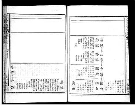 [吴]吴氏宗谱_16卷首2卷 (湖北) 吴氏家谱_六.pdf