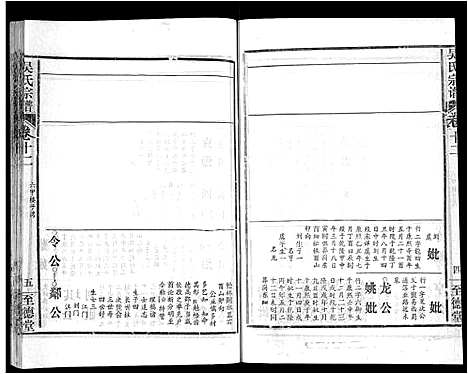 [吴]吴氏宗谱_16卷首2卷 (湖北) 吴氏家谱_六.pdf