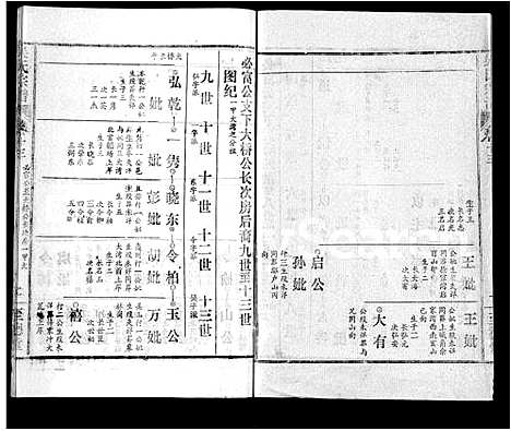 [吴]吴氏宗谱_16卷首2卷 (湖北) 吴氏家谱_七.pdf