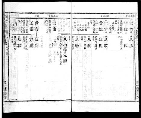 [吴]吴氏宗谱_16卷首2卷 (湖北) 吴氏家谱_七.pdf