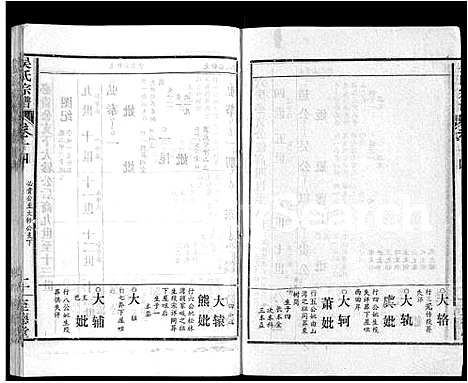 [吴]吴氏宗谱_16卷首2卷 (湖北) 吴氏家谱_八.pdf