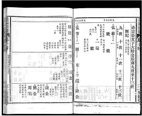 [吴]吴氏宗谱_16卷首2卷 (湖北) 吴氏家谱_八.pdf