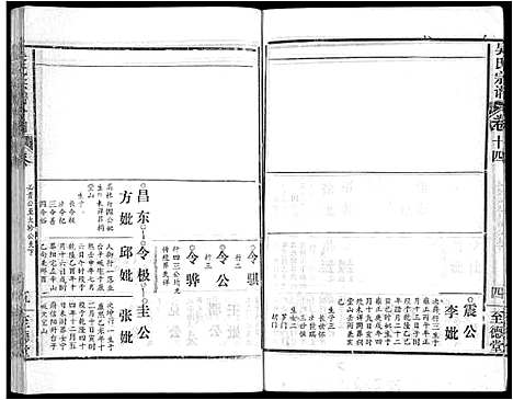 [吴]吴氏宗谱_16卷首2卷 (湖北) 吴氏家谱_八.pdf