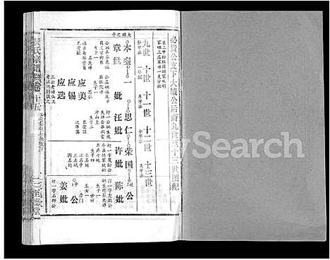 [吴]吴氏宗谱_16卷首2卷 (湖北) 吴氏家谱_九.pdf