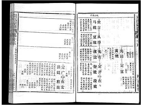 [吴]吴氏宗谱_16卷首2卷 (湖北) 吴氏家谱_九.pdf